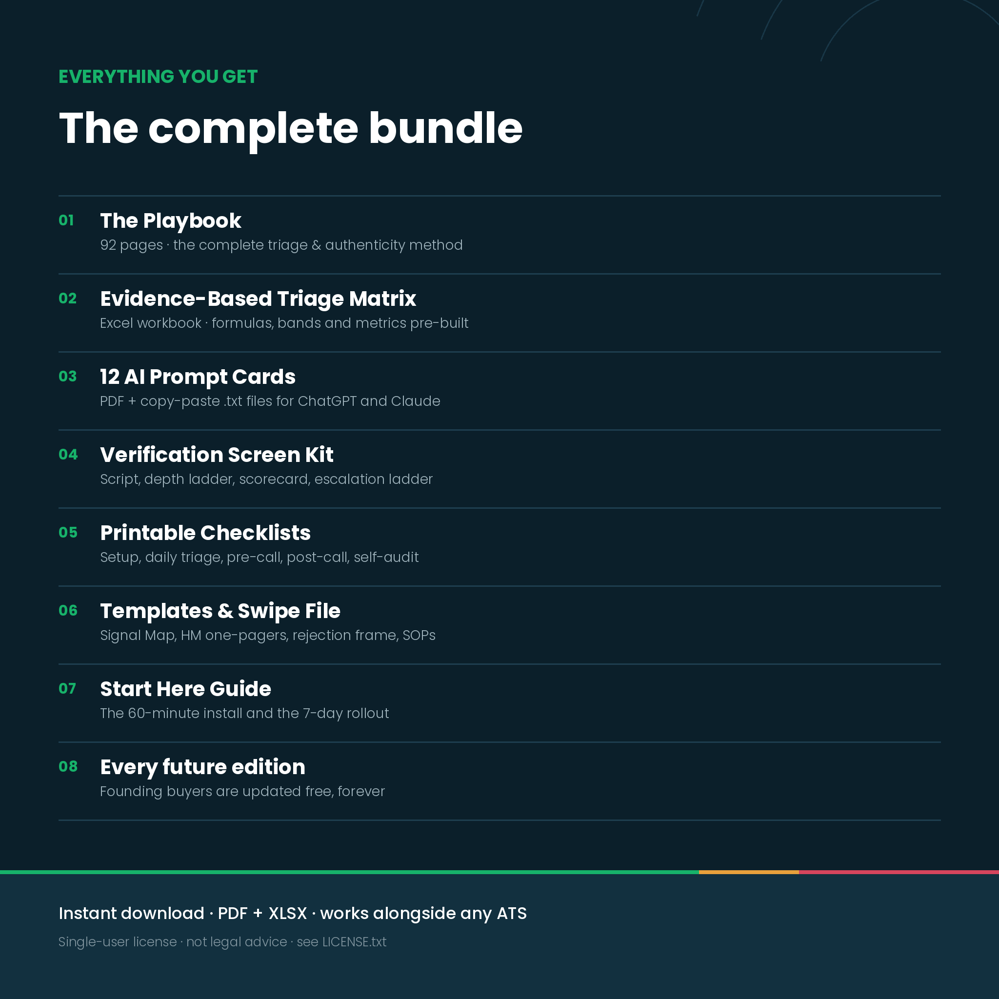 SignalScreen™ Premium Bundle – AI Applicant Triage System